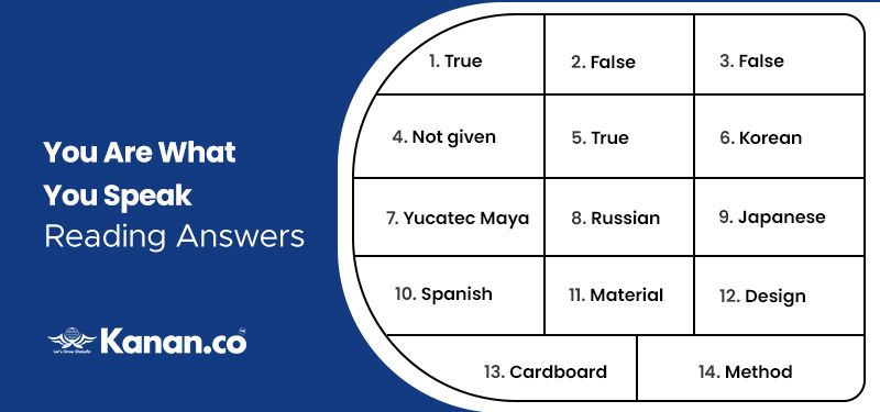 you are what you speak ielts reading answers