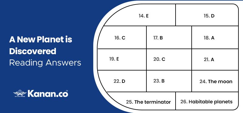 a new planet is discovered reading answers