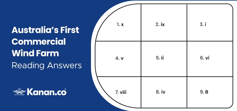 australia's first commercial wind farm ielts reading answers