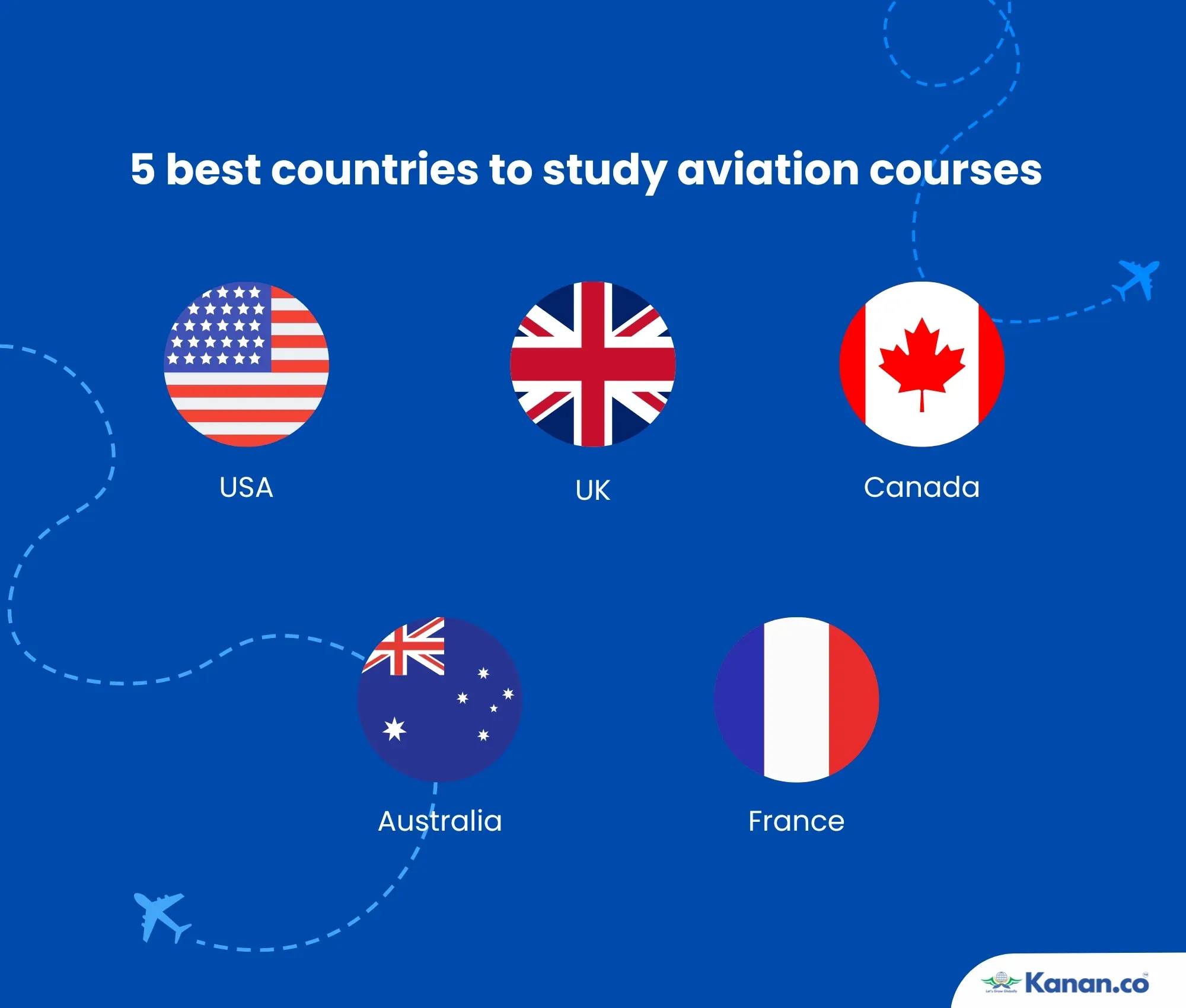 5 best countries to study aviation courses
