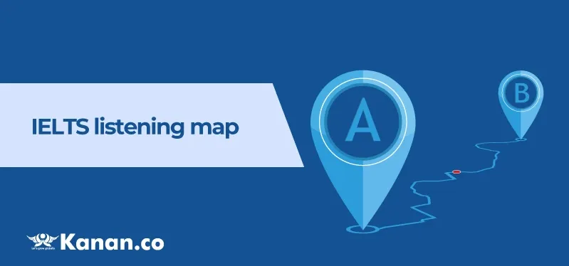 IELTS-Listening-map