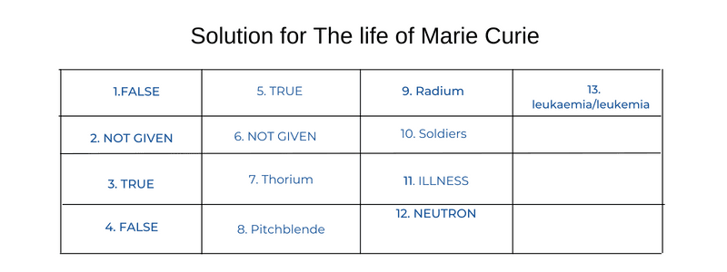 The life of marie curie reading answers