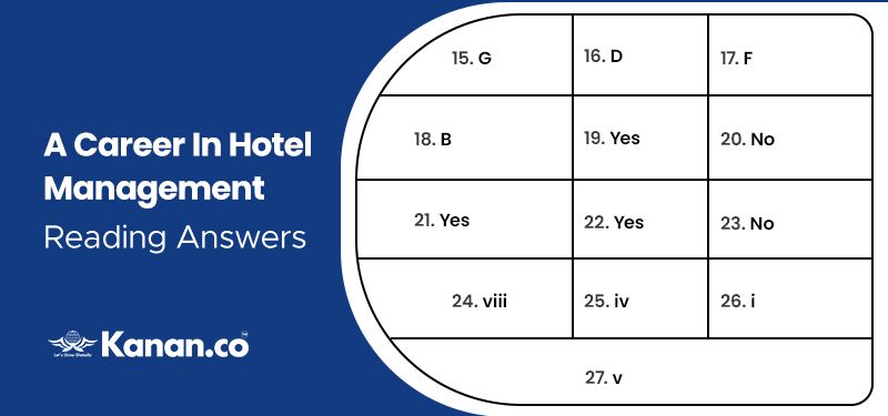a career in hotel management ielts reading answers