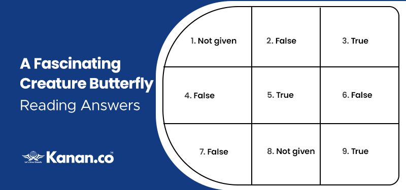 a fascinating creature butterfly reading answers