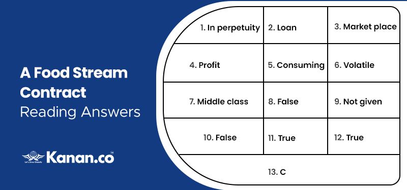 a food stream contract reading answers 