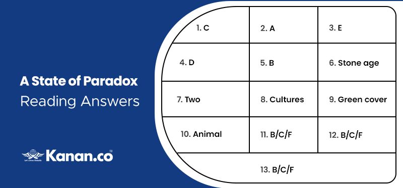 a state of paradox reading answers