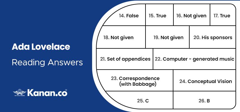 Ada Lovelace Reading Answers