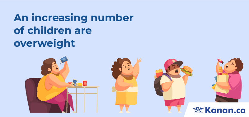 An increasing number of children are overweight 