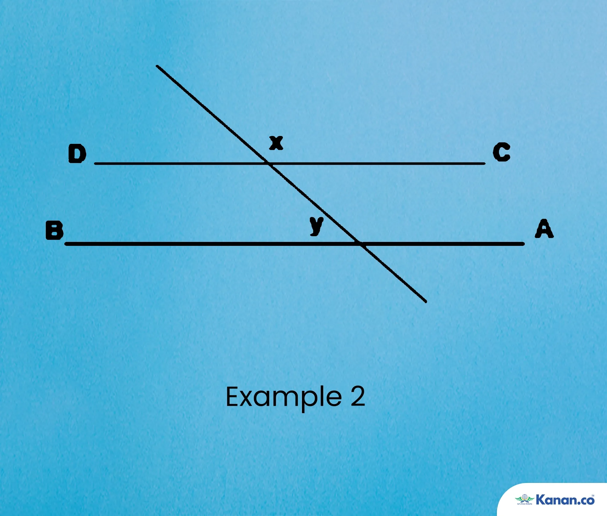 Angles with Parallel Lines