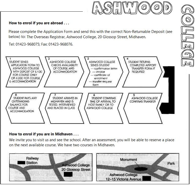 Ashwood College