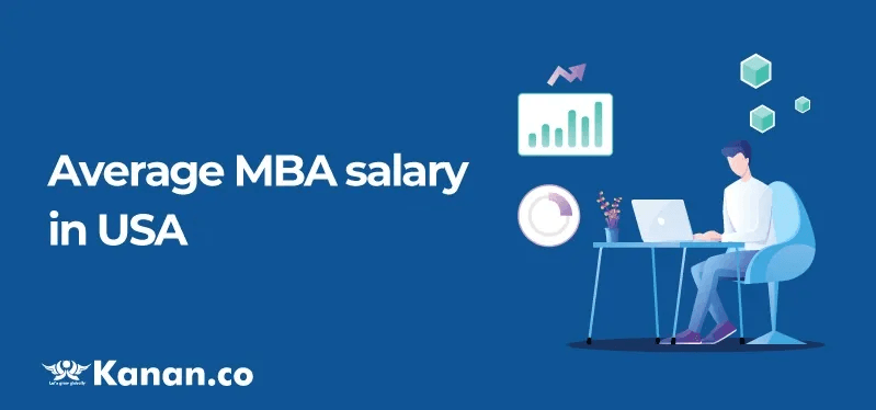 What is the average MBA salary in USA in 2026?