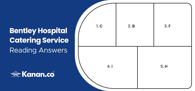 bentley hospital catering service reading answers