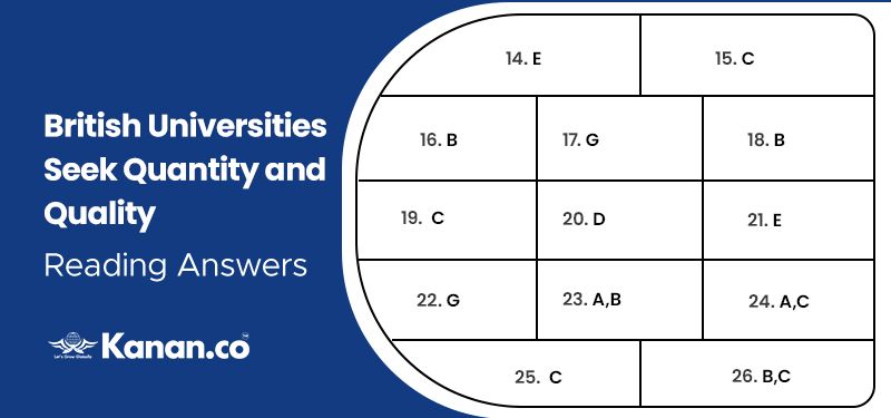 british universities seek quantity and quality reading answers