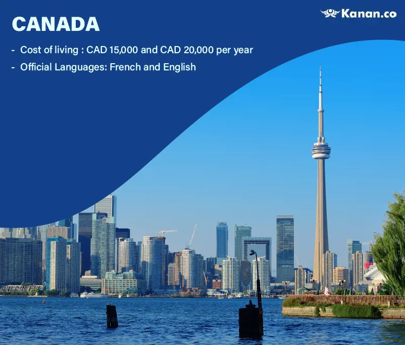 Canada