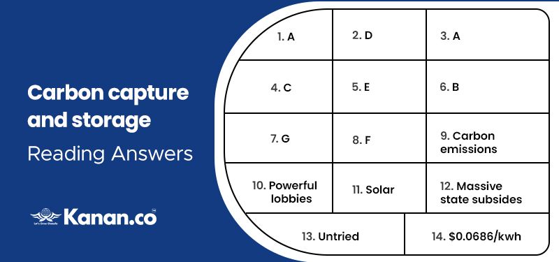 Carbon Capture and Storage Reading Answers