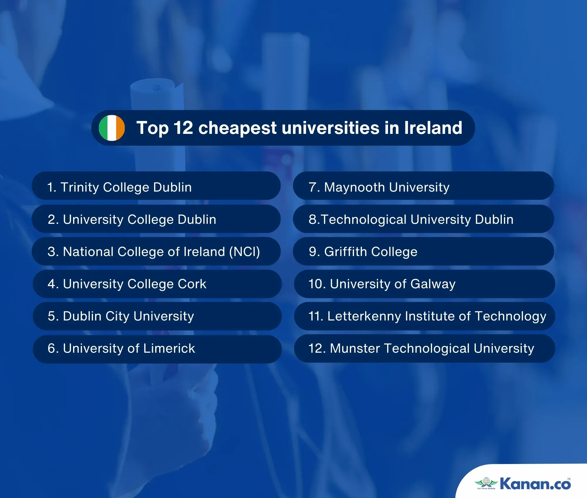top 12 affordable and cheap universities in Ireland