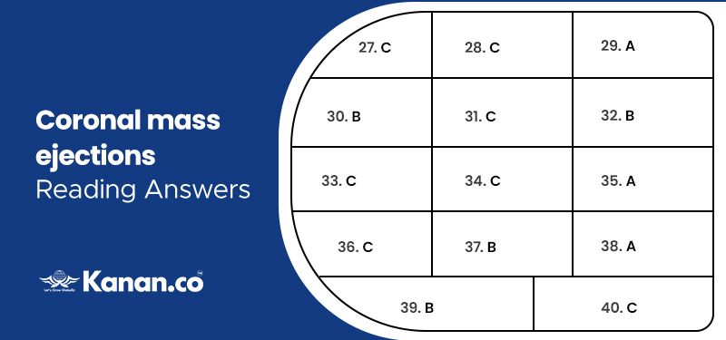 Coronal mass ejections reading answers