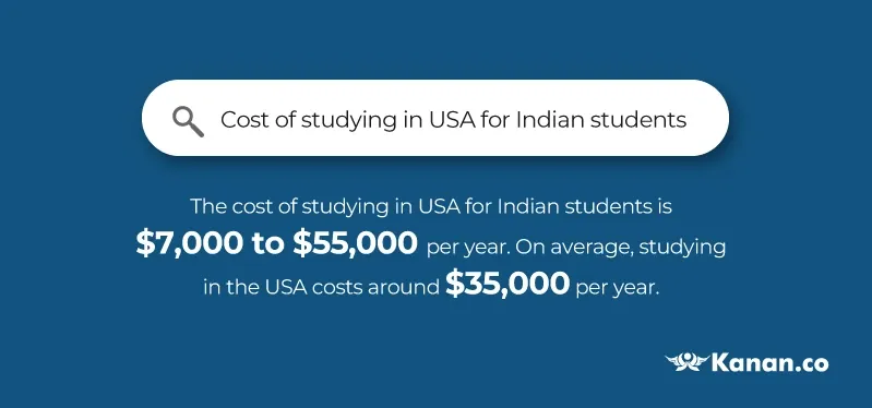 cost-of-studying-in-usa-for-indian-students