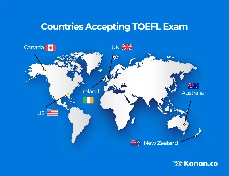 countries accepting toefl exam