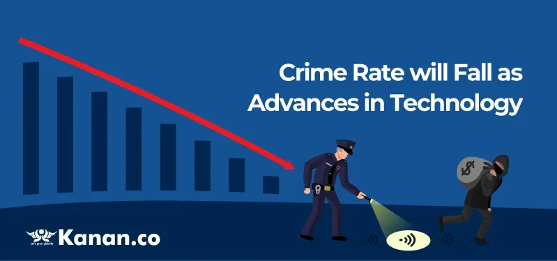 crime-rate-will-fall-as-advances-in-technology.webp