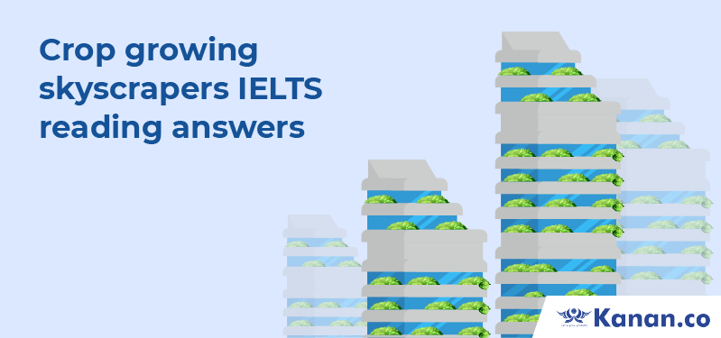 Crop Growing Skyscrapers IELTS Reading Answers