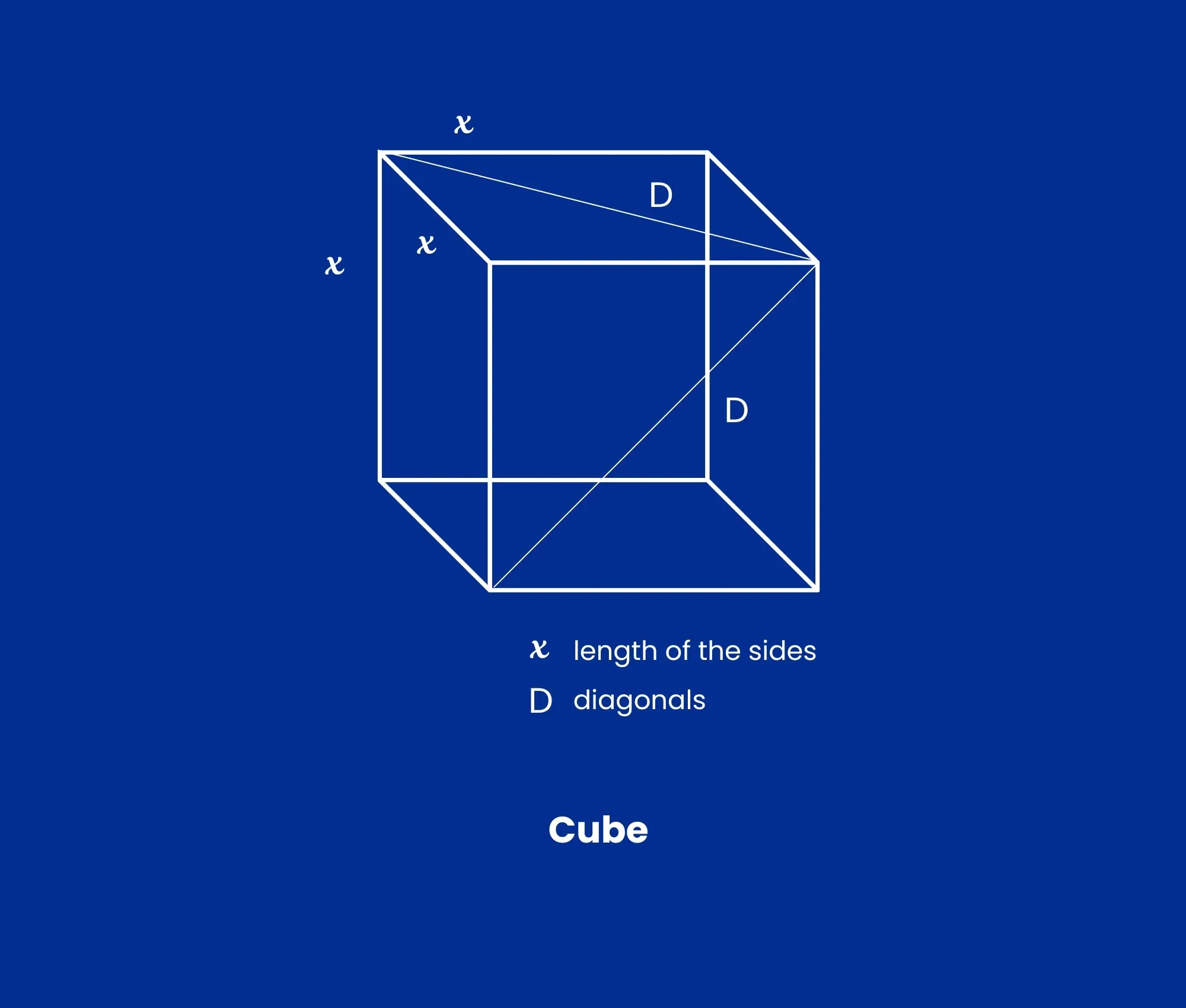 Cube