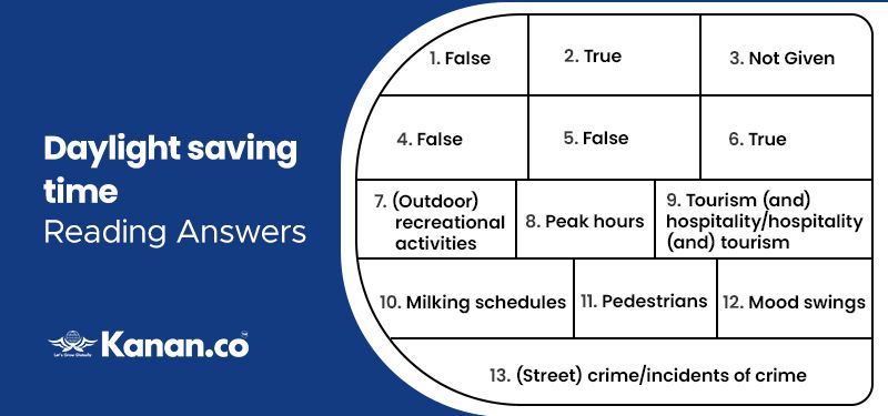 daylight saving time reading answers