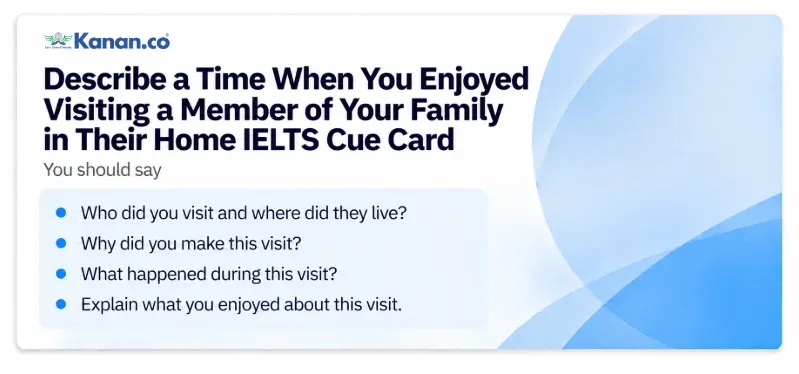 describe a time when you enjoyed visiting a member of your family in their home