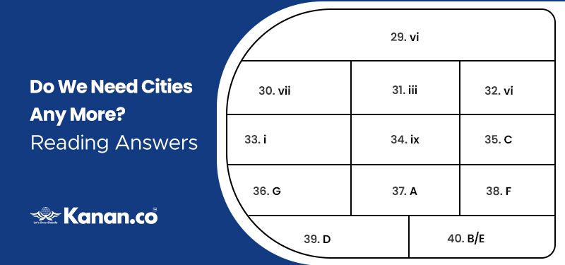 do we need cities any more reading answers