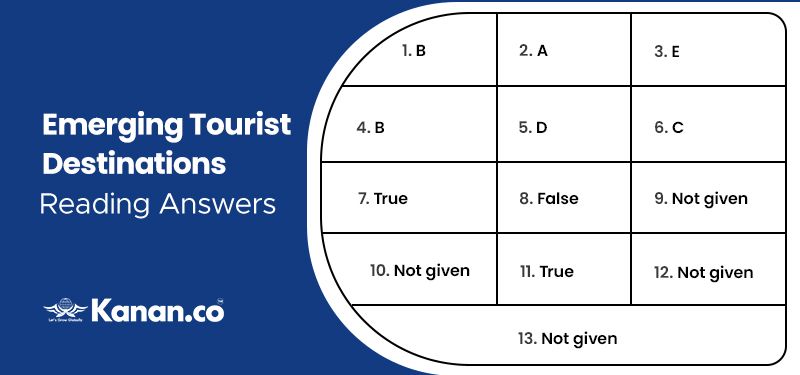 emerging tourist destinations reading answers