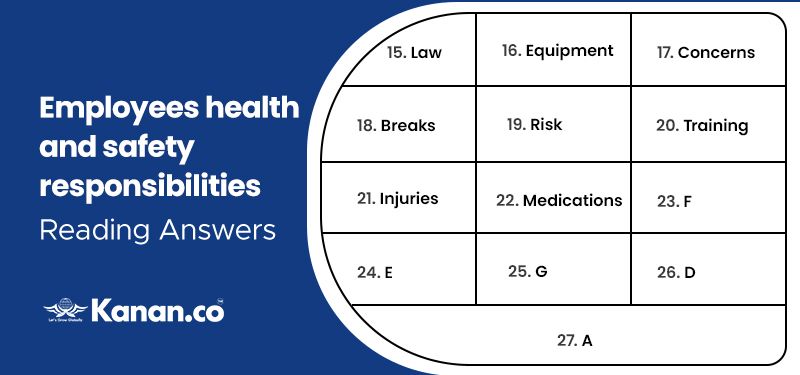 Employees health and safety responsibilities reading answers