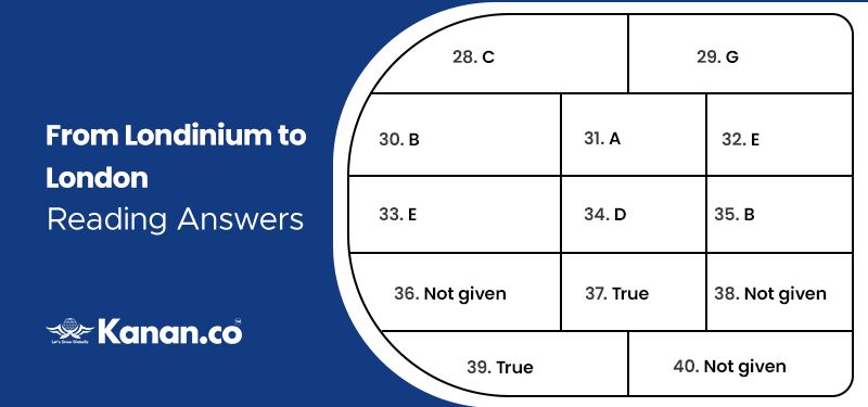 from londinium to london reading answers