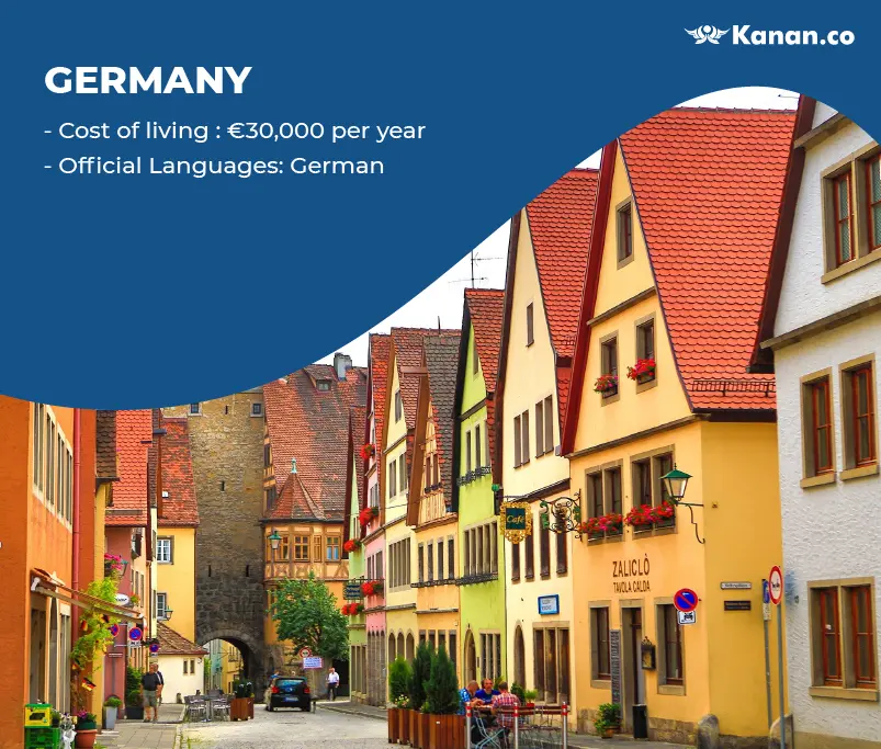 Germany