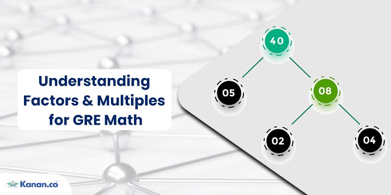 GRE Factors Multiple