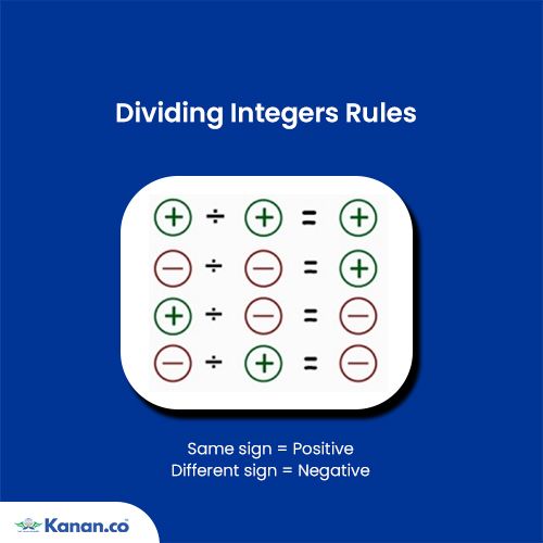 GRE Integers Dividing