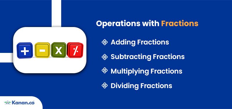 GRE Math Fraction
