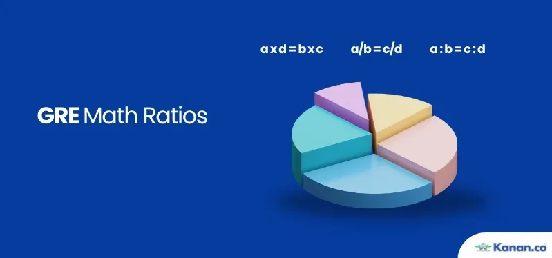 GRE Math Ratios