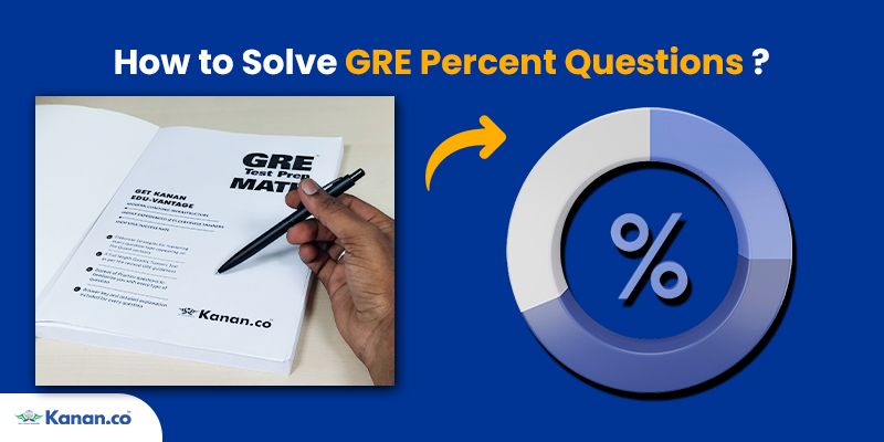 GRE Percentage