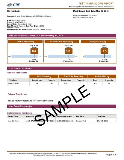 GRE Result & Score Card 1