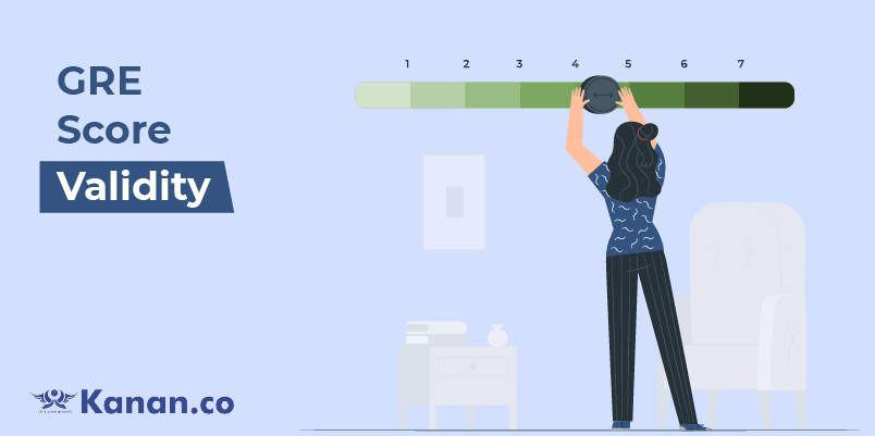 GRE Score Validity