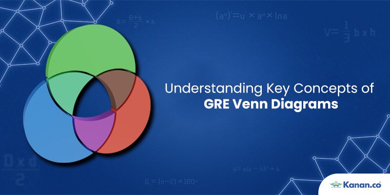 GRE Venn diagram