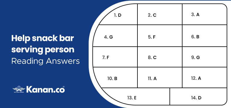Help snack bar serving person reading answers