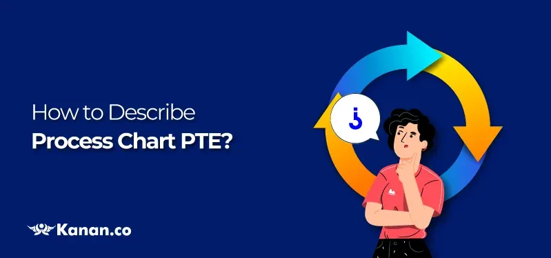 How to describe chart PTE