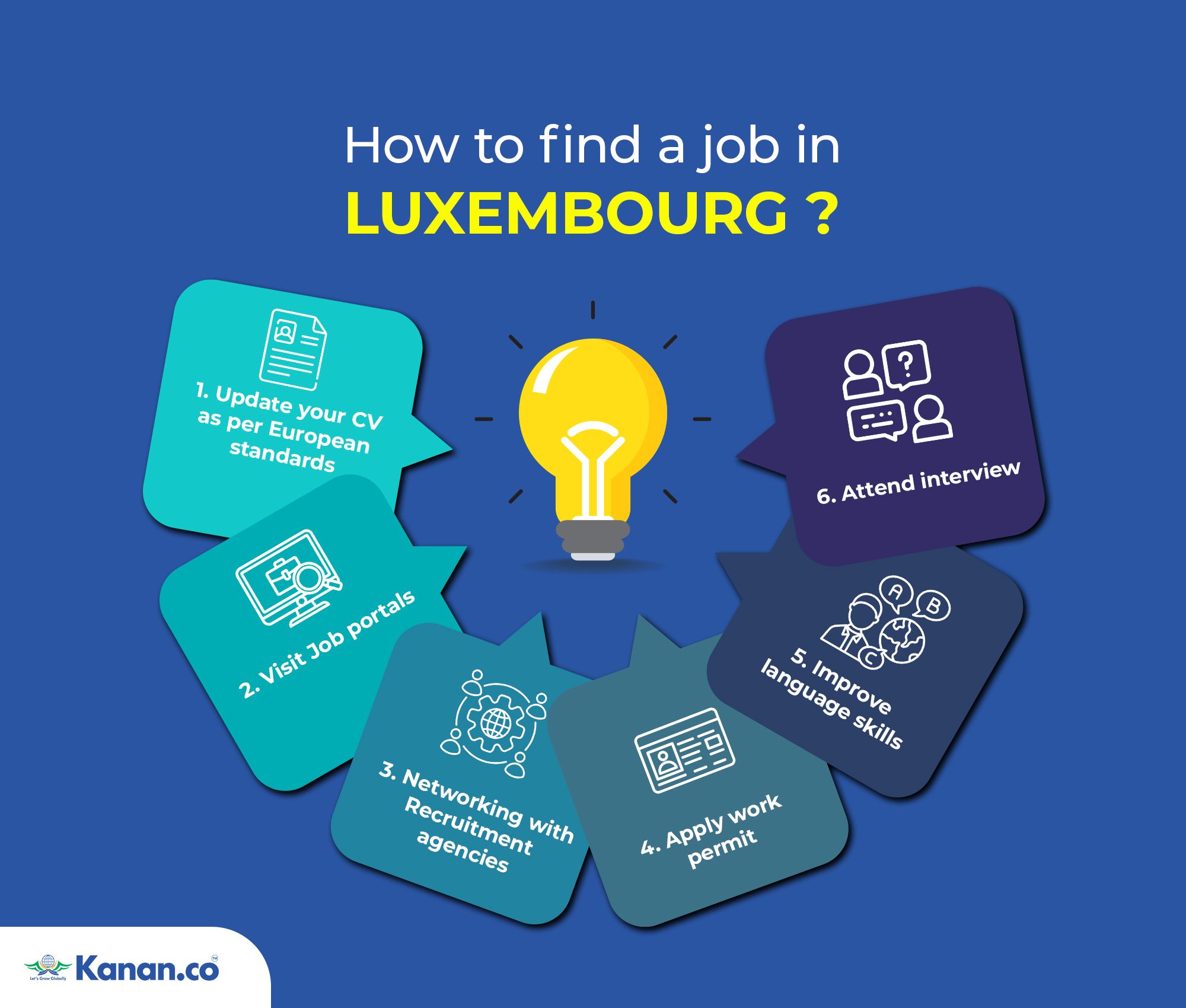 How to get a Job in Luxembourg