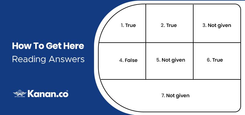 how to get here reading answers