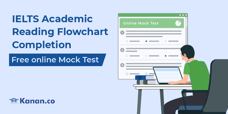 IELTS Academic Reading Flow chart Completion Mock Test