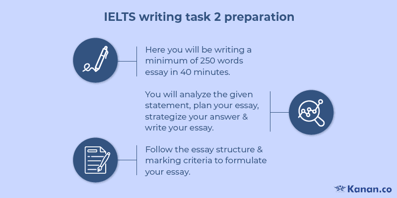 IELTS preparation