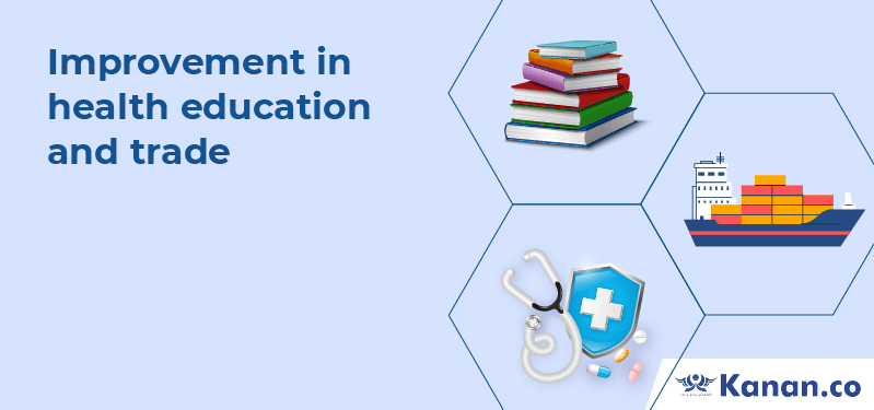Improvement in health education, and trade