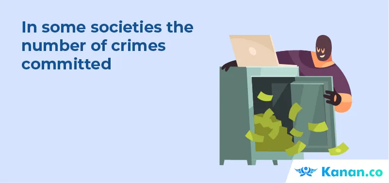 in some societies the number of crimes committed