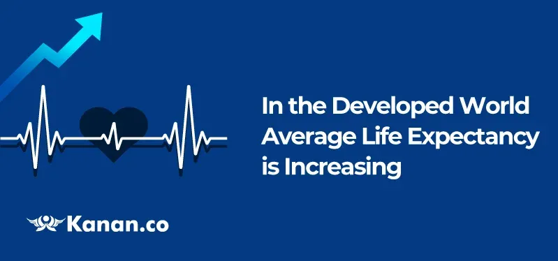 in the developed world average life expectancy is increasing